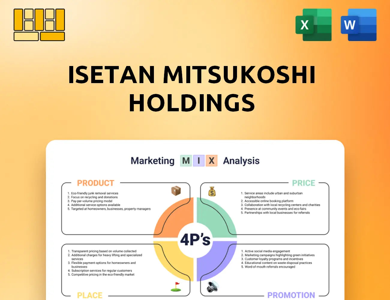 Isetan Mitsukoshi Holdings Marketing Mix