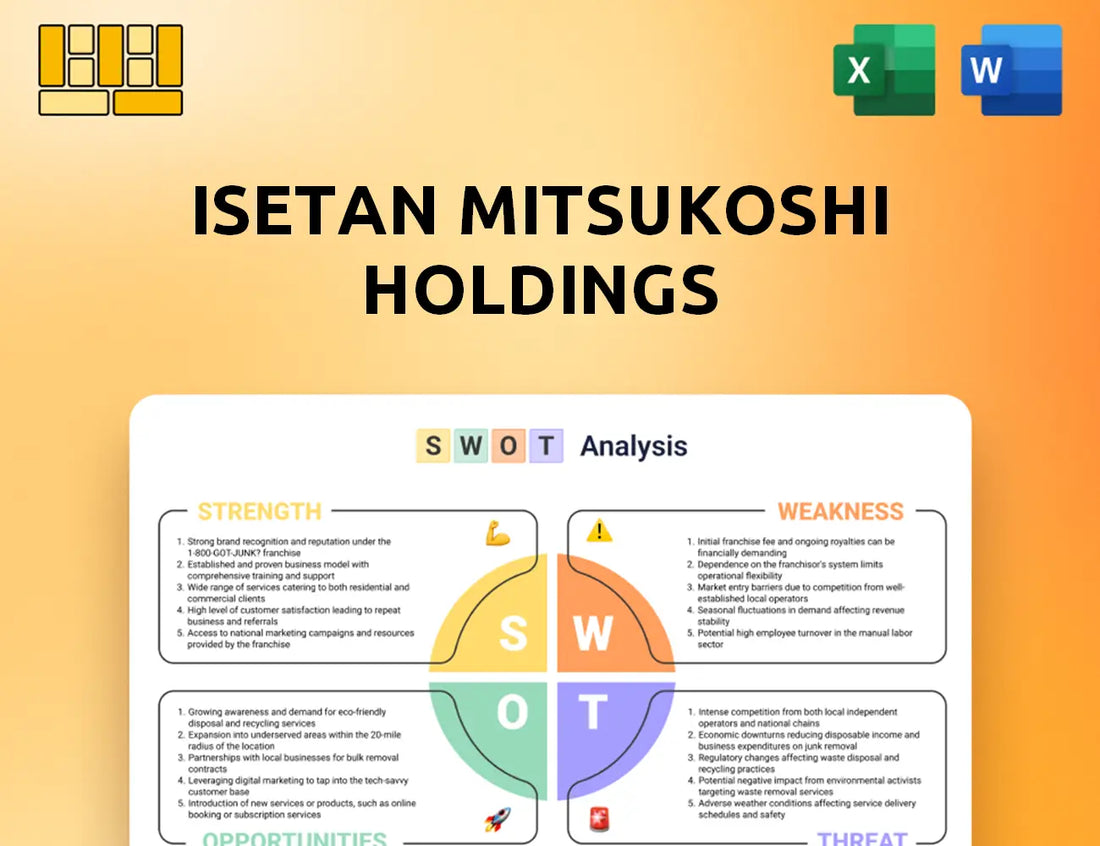 Isetan Mitsukoshi Holdings SWOT Analysis