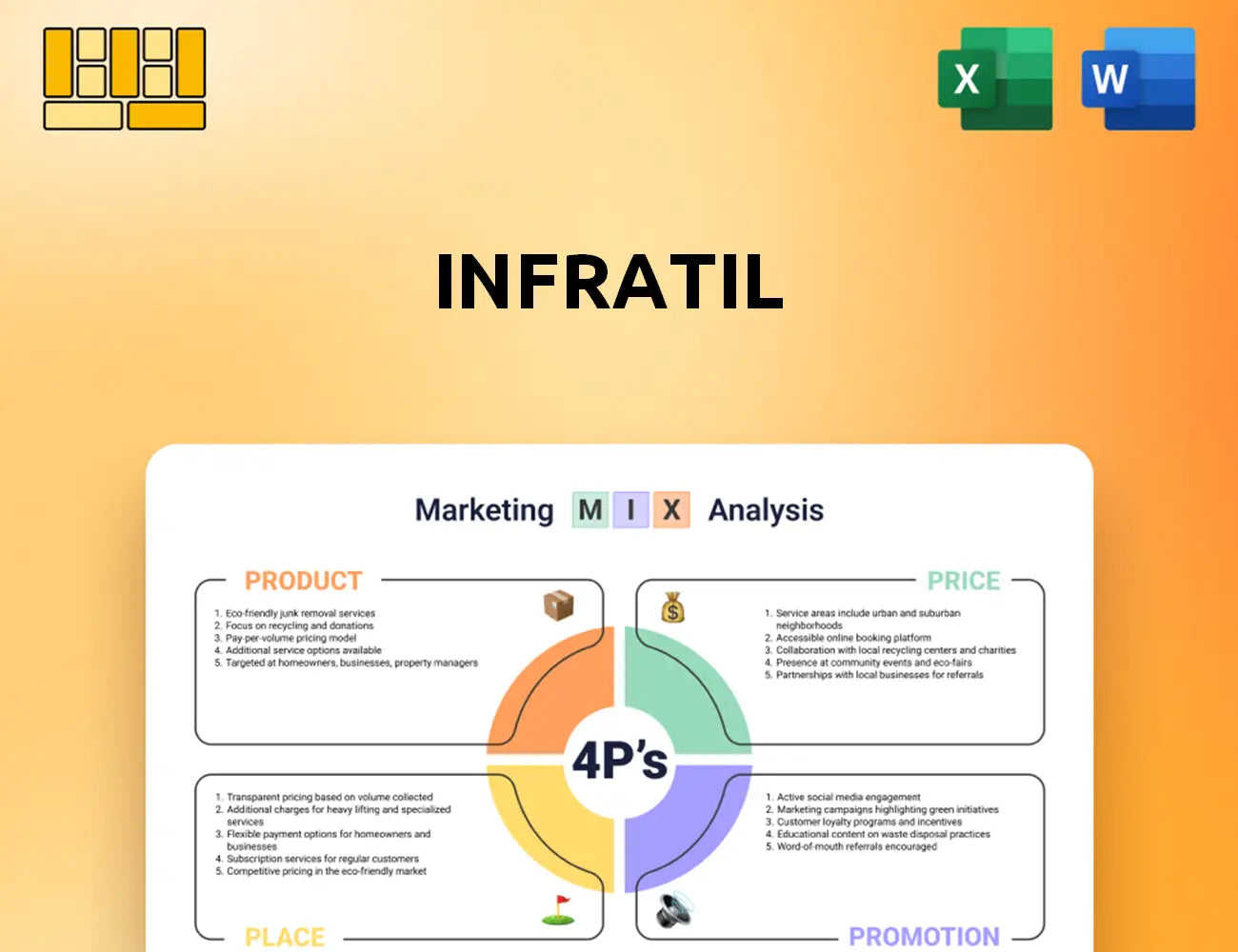 Infratil Marketing Mix
