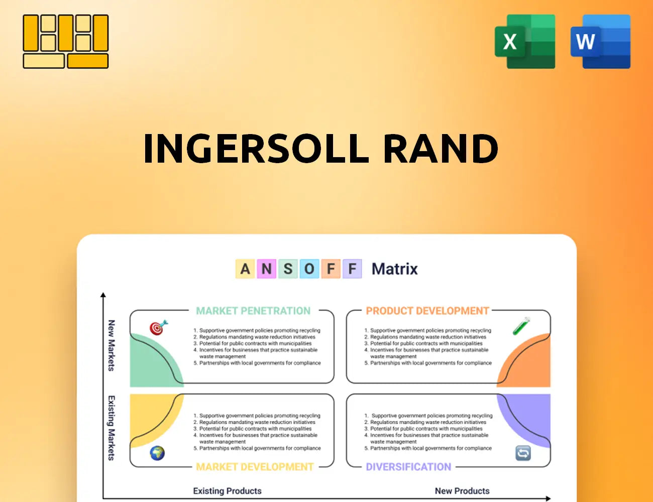 Ingersoll Rand Ansoff Matrix