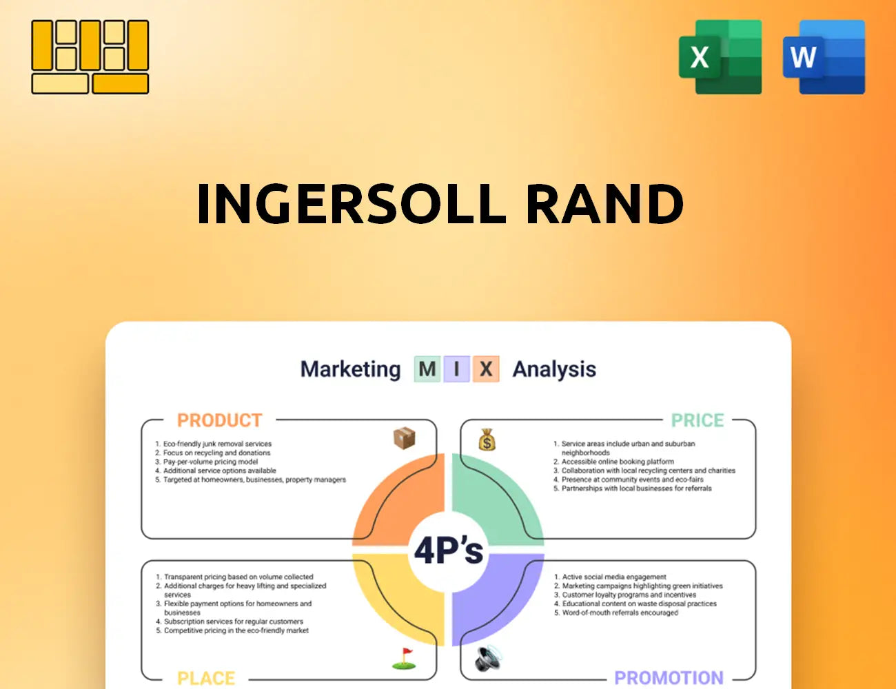 Ingersoll Rand Marketing Mix
