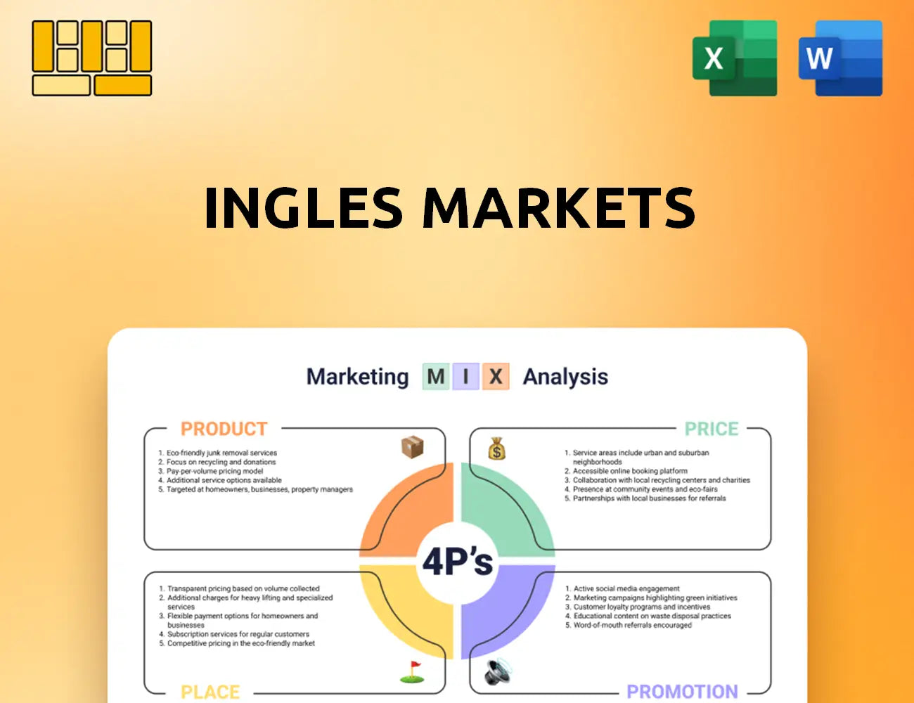 Ingles Markets Marketing Mix