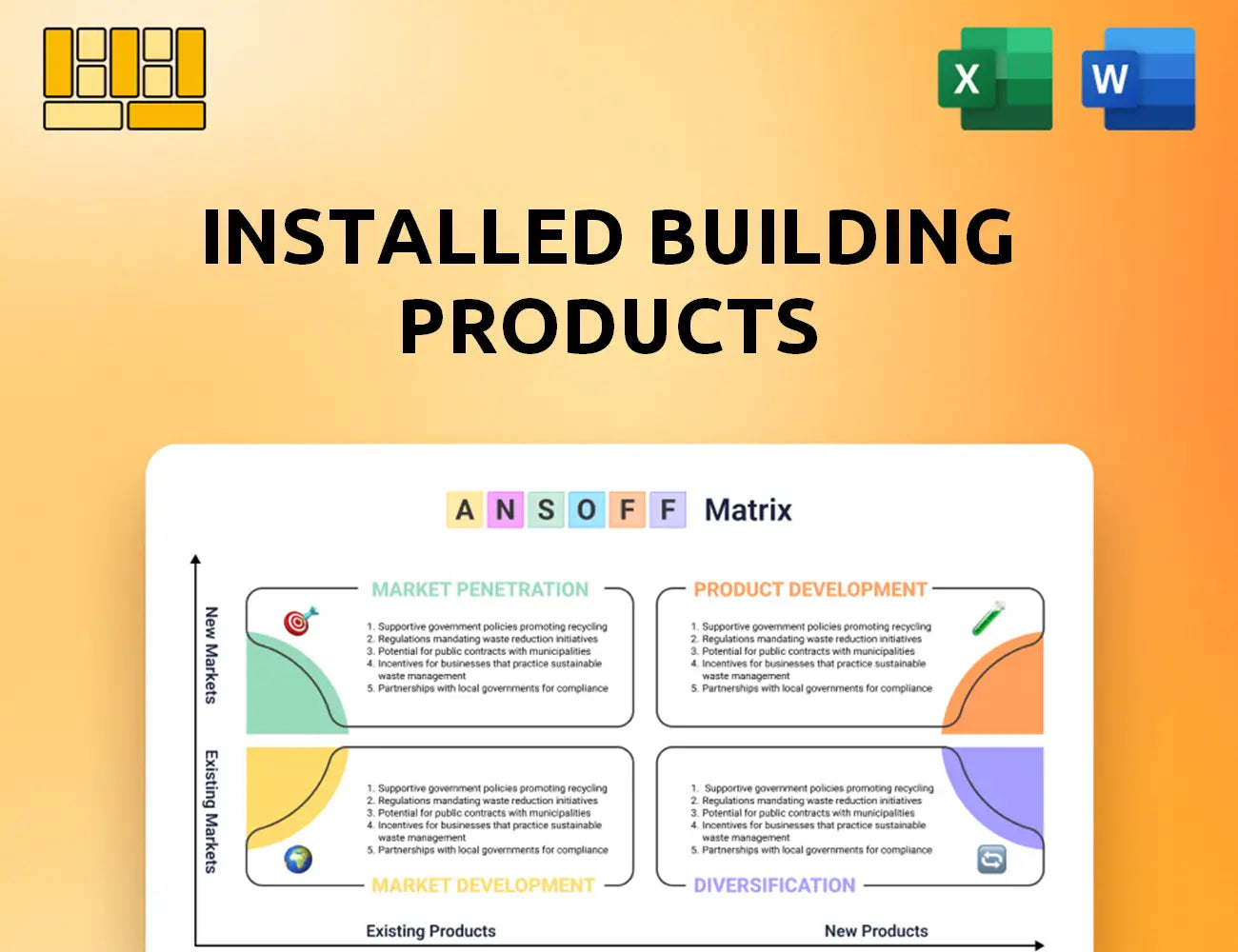 Installed Building Products Ansoff Matrix