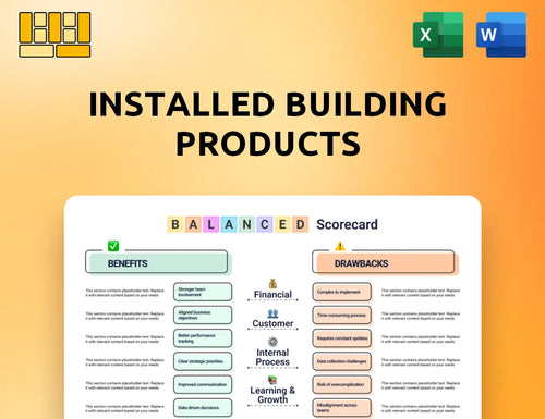 Installed Building Products Balanced Scorecard