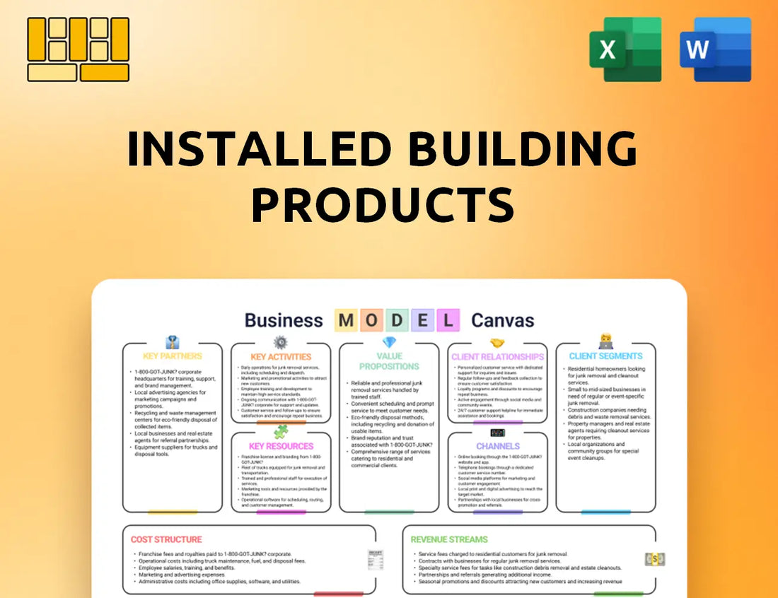 Installed Building Products Business Model Canvas