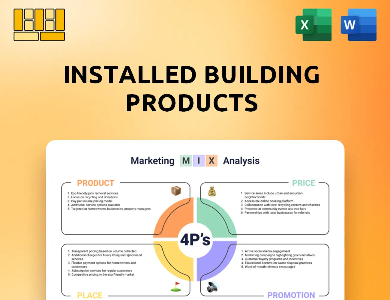 Installed Building Products Marketing Mix