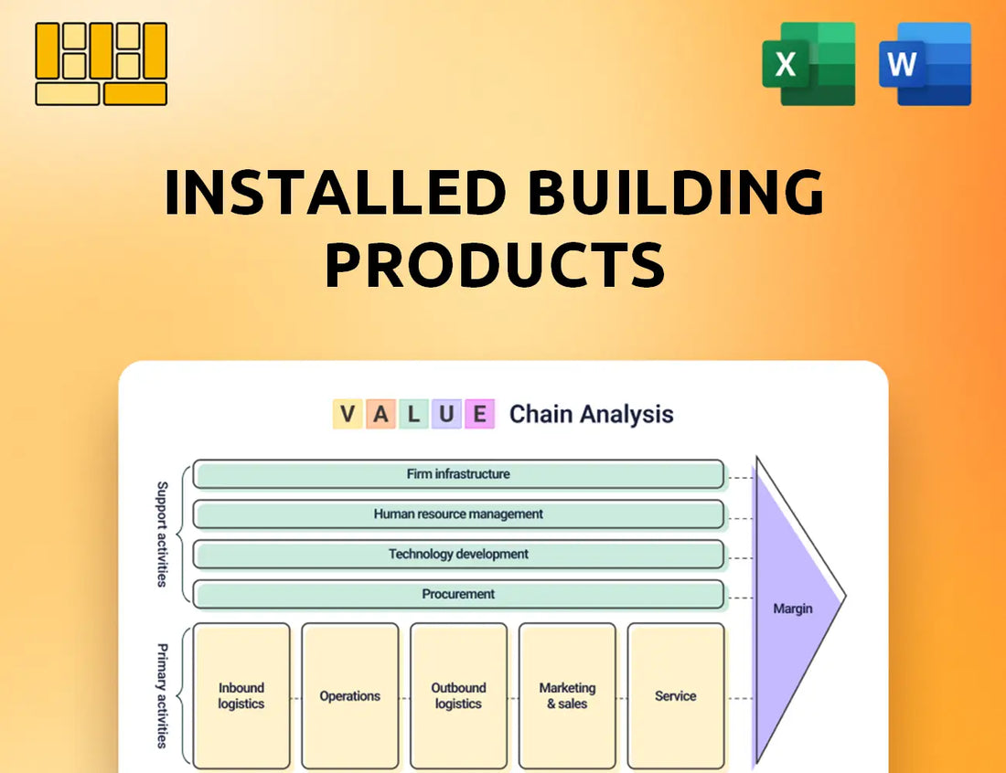 Installed Building Products Value Chain Analysis