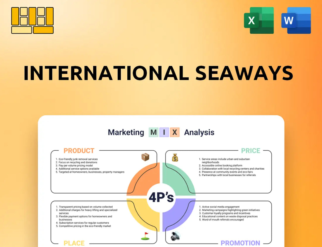 International Seaways Marketing Mix