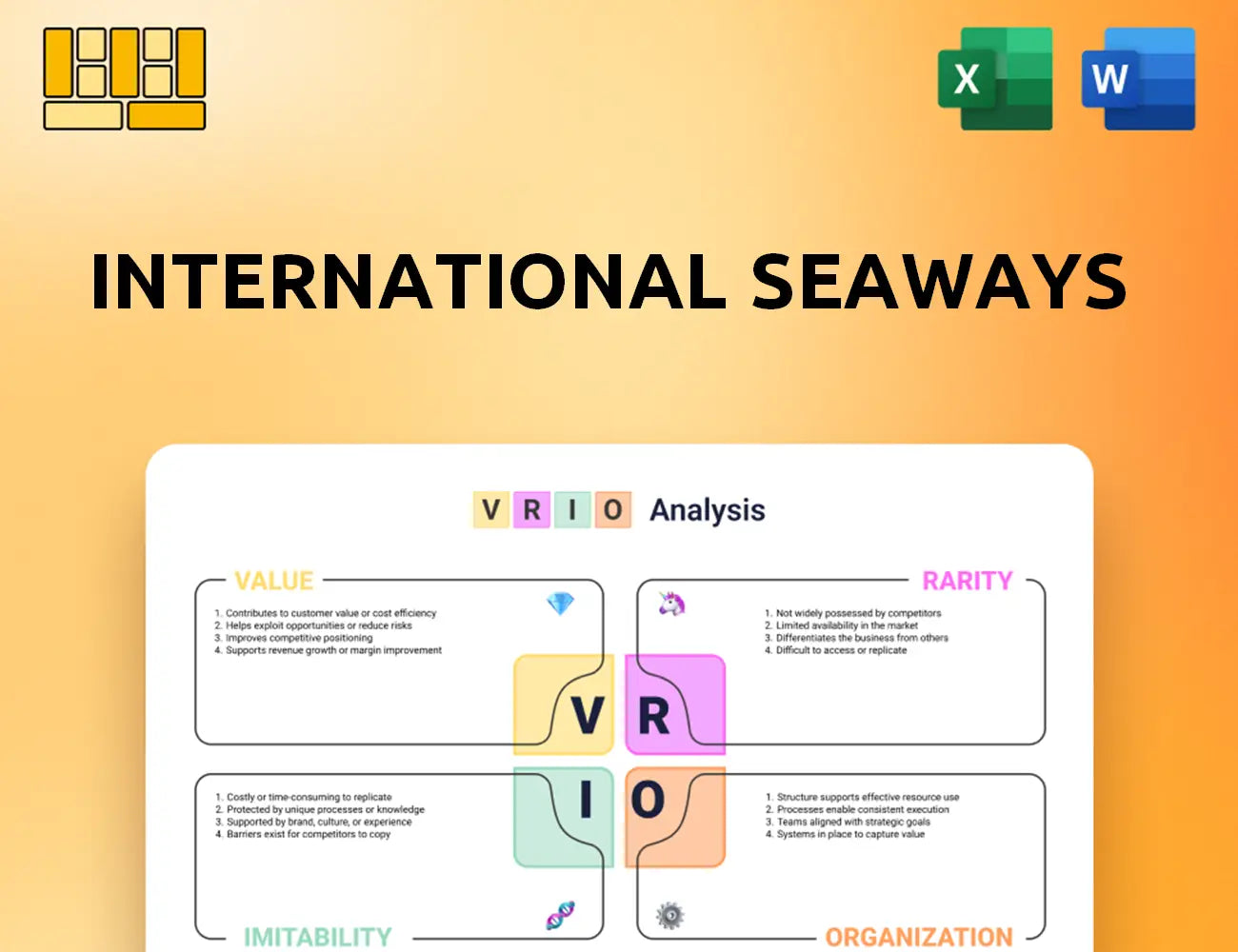International Seaways VRIO Analysis