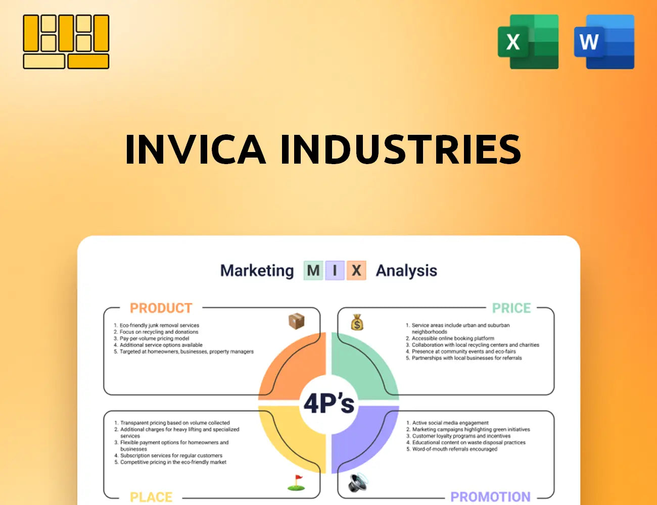 Invica Industries Marketing Mix