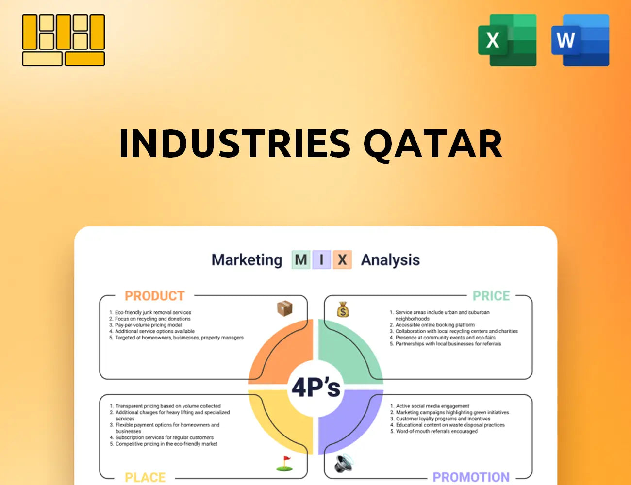 Industries Qatar Marketing Mix