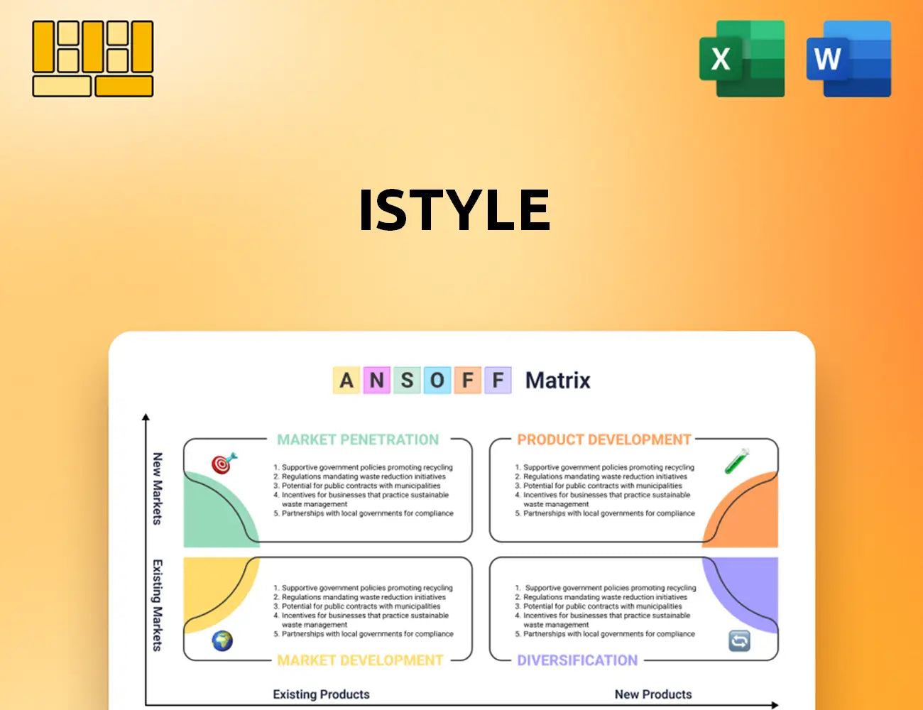 istyle Ansoff Matrix