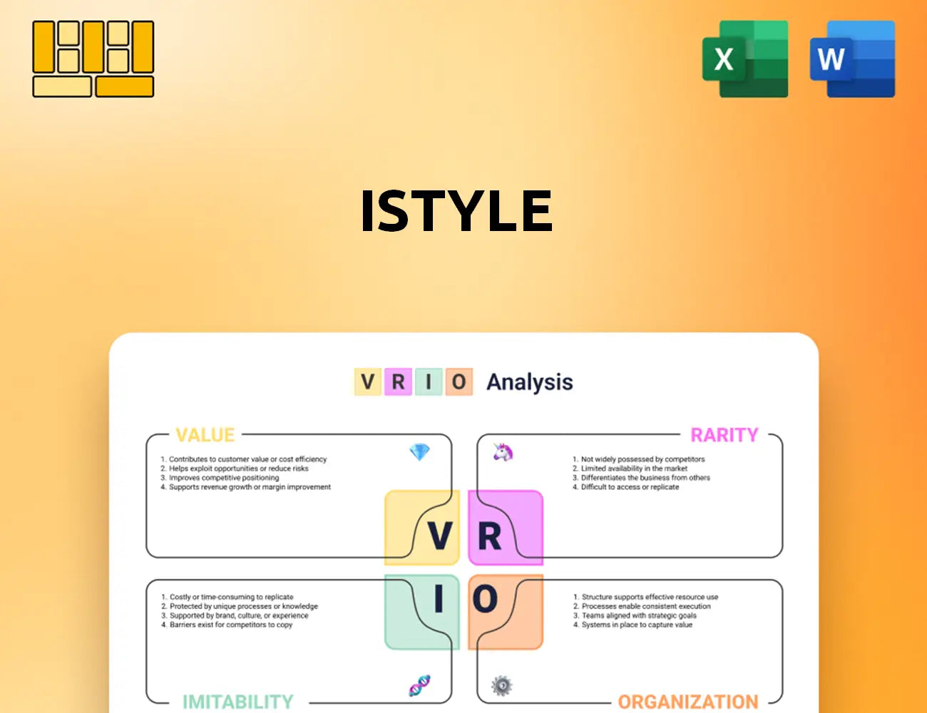 istyle VRIO Analysis