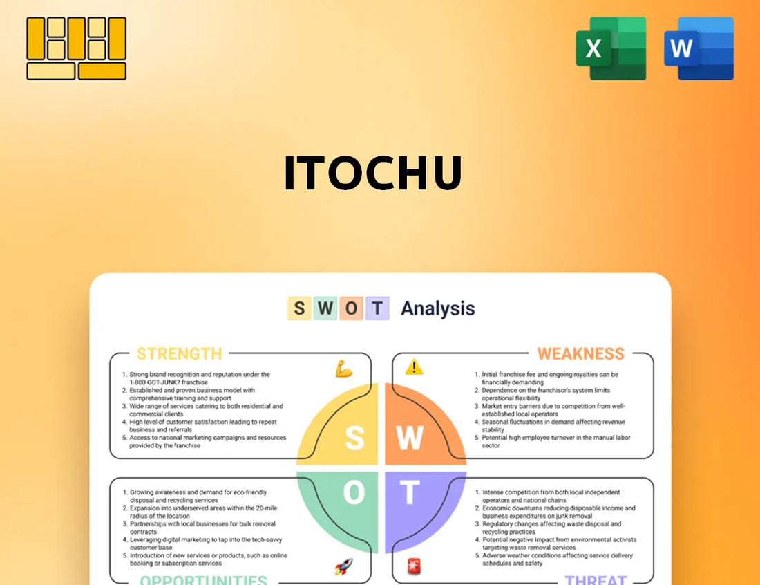 Itochu SWOT Analysis