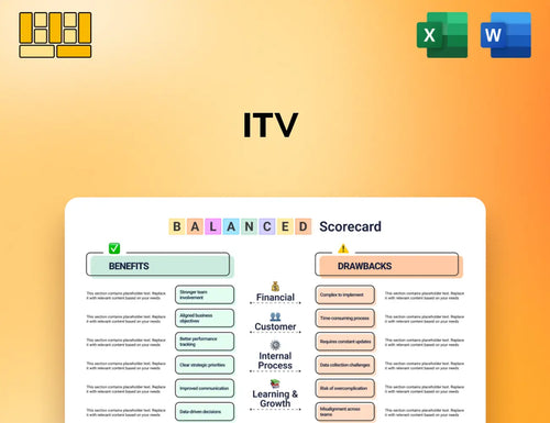 ITV Balanced Scorecard