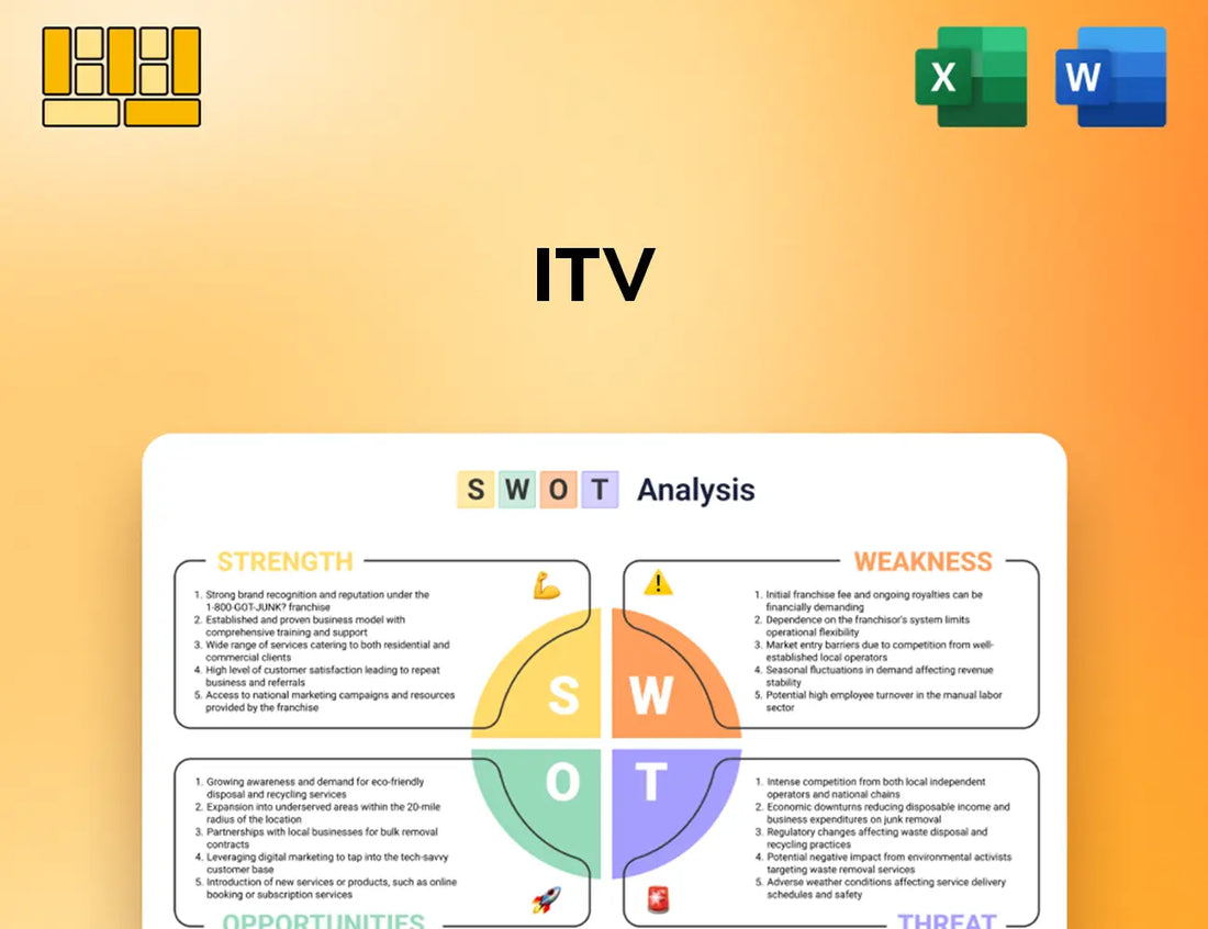 ITV SWOT Analysis