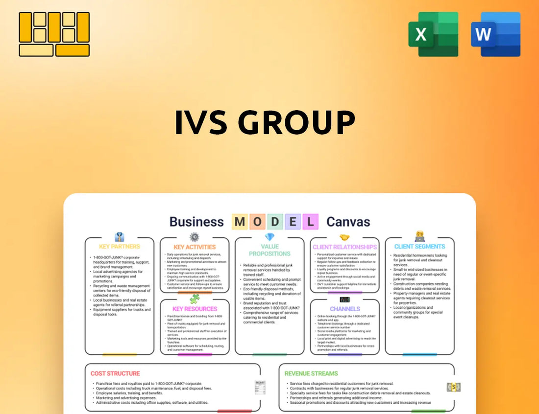 IVS Group Business Model Canvas