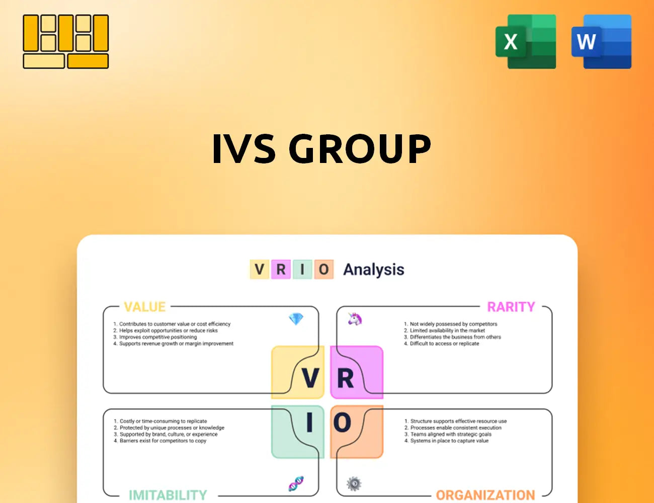 IVS Group VRIO Analysis