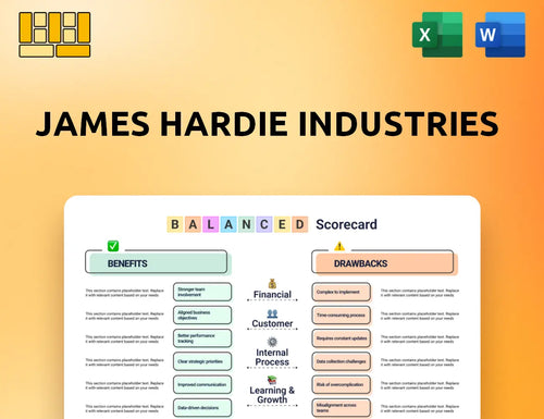 James Hardie Industries Balanced Scorecard