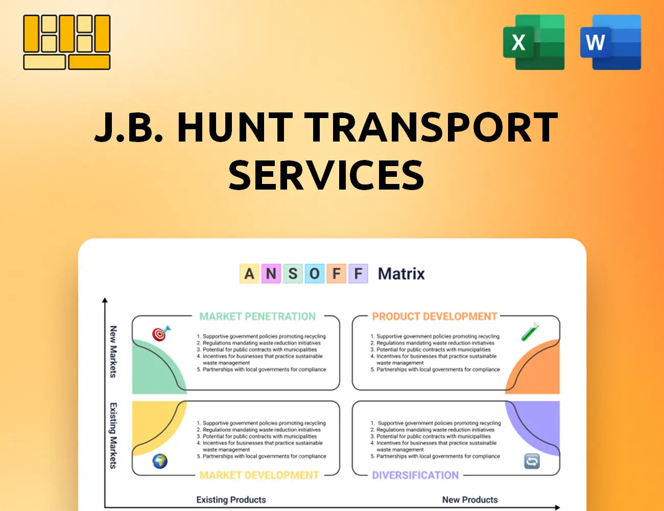 J.B. Hunt Transport Services Ansoff Matrix
