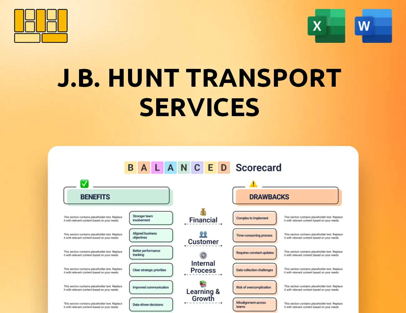 J.B. Hunt Transport Services Balanced Scorecard