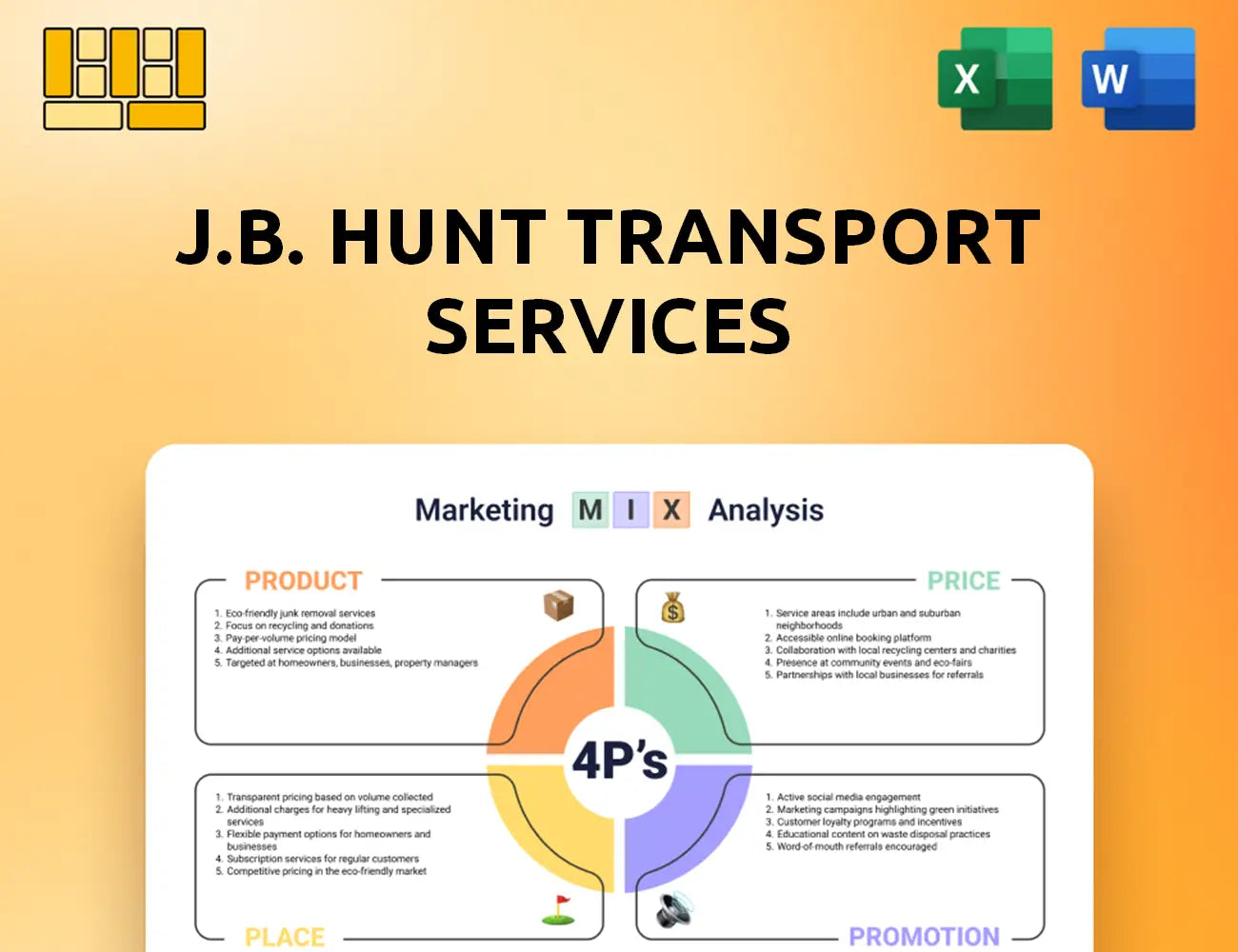 J.B. Hunt Transport Services Marketing Mix