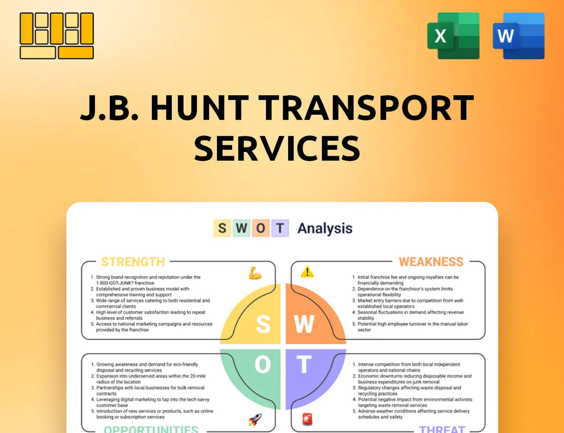 J.B. Hunt Transport Services SWOT Analysis