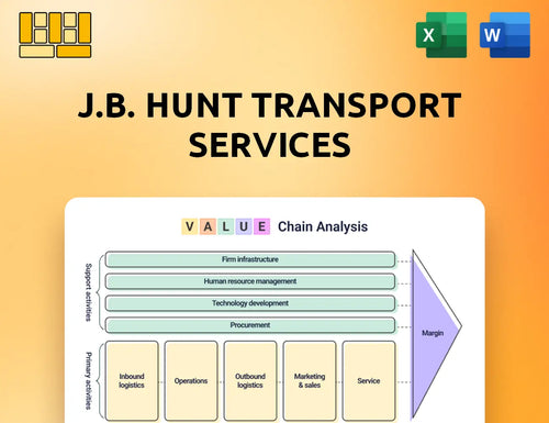 J.B. Hunt Transport Services Value Chain Analysis