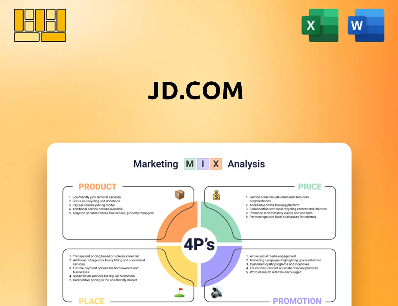 JD.com Marketing Mix