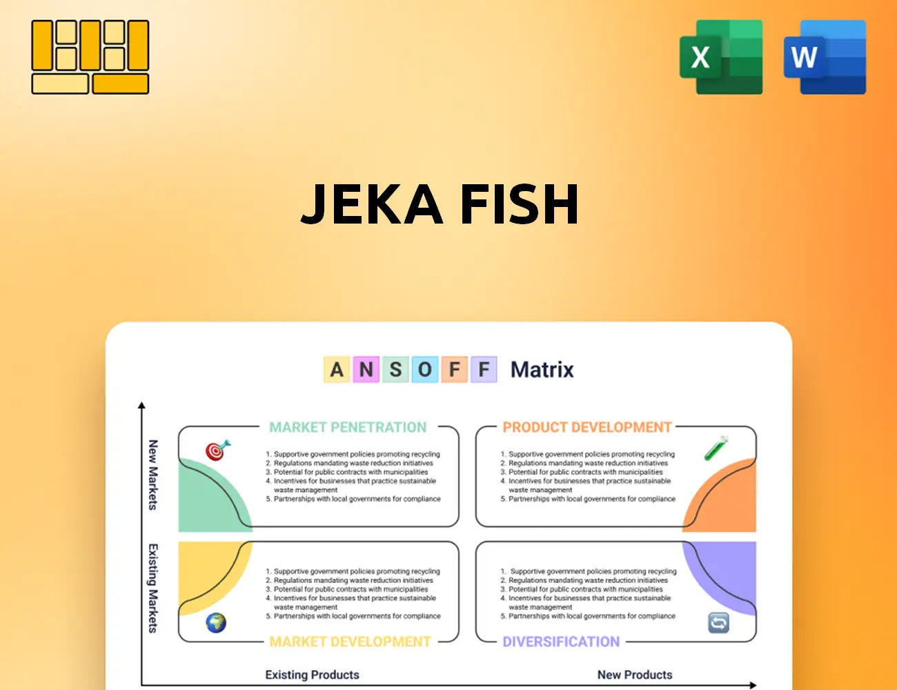 Jeka Fish Ansoff Matrix