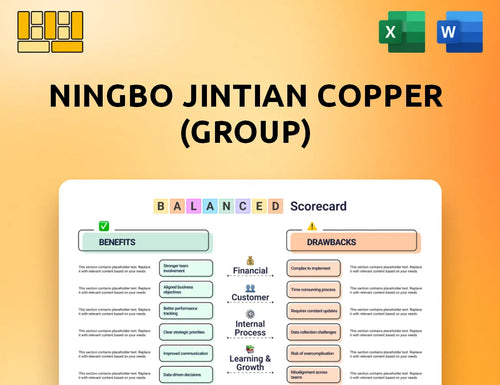 Ningbo Jintian Copper (Group) Balanced Scorecard