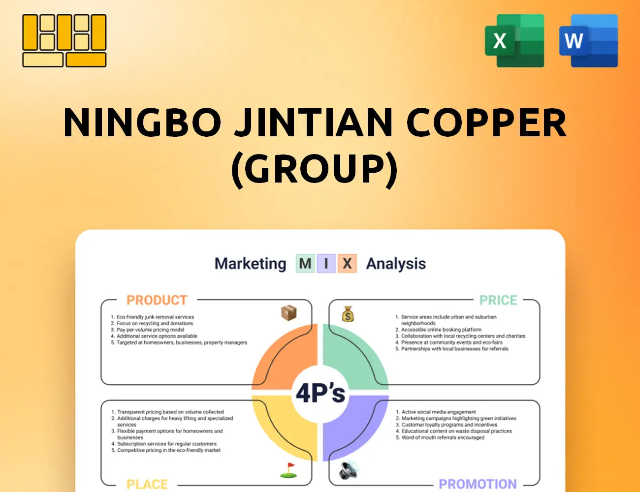 Ningbo Jintian Copper (Group) Marketing Mix