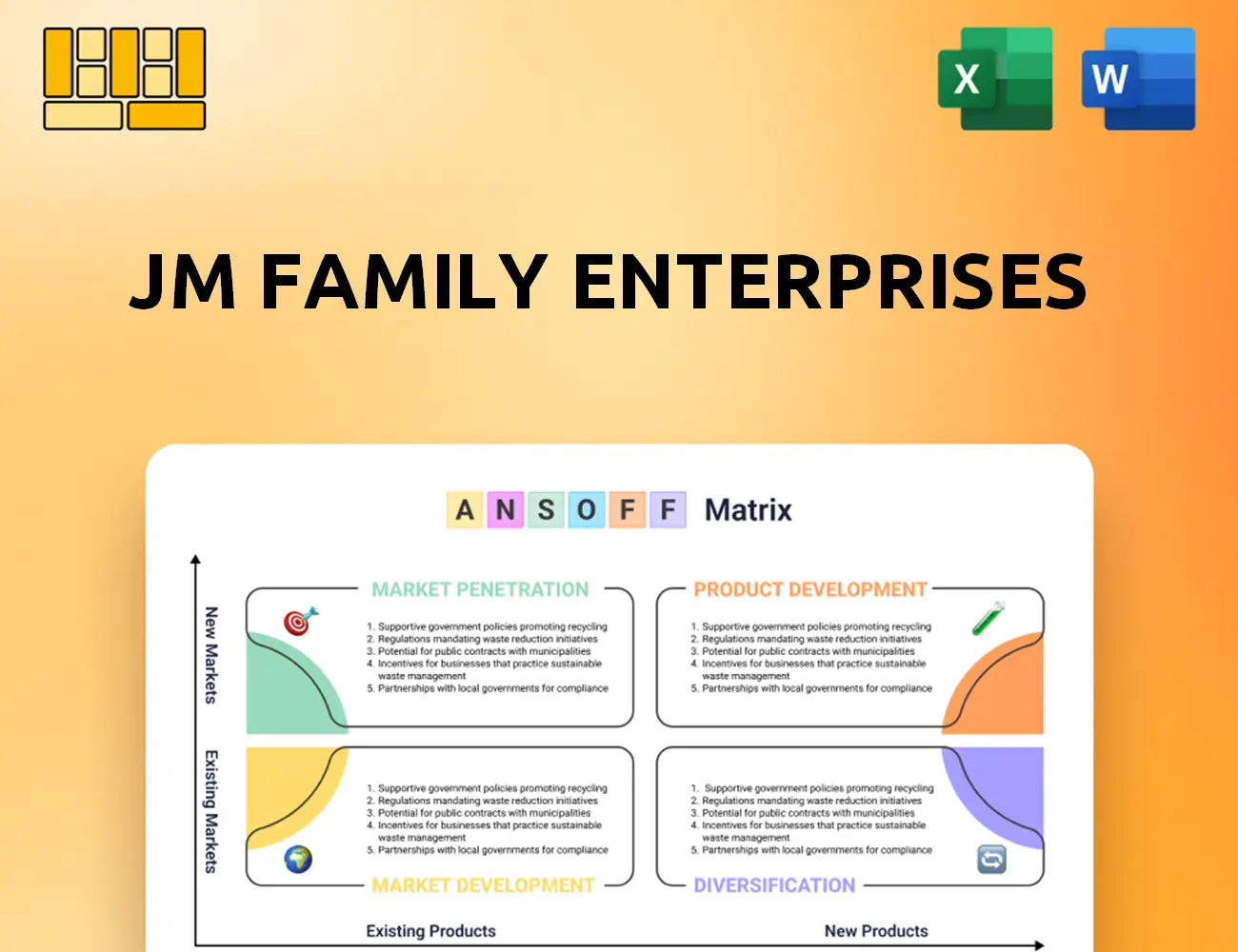 JM Family Enterprises Ansoff Matrix