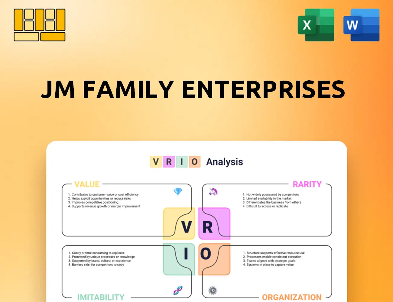 JM Family Enterprises VRIO Analysis