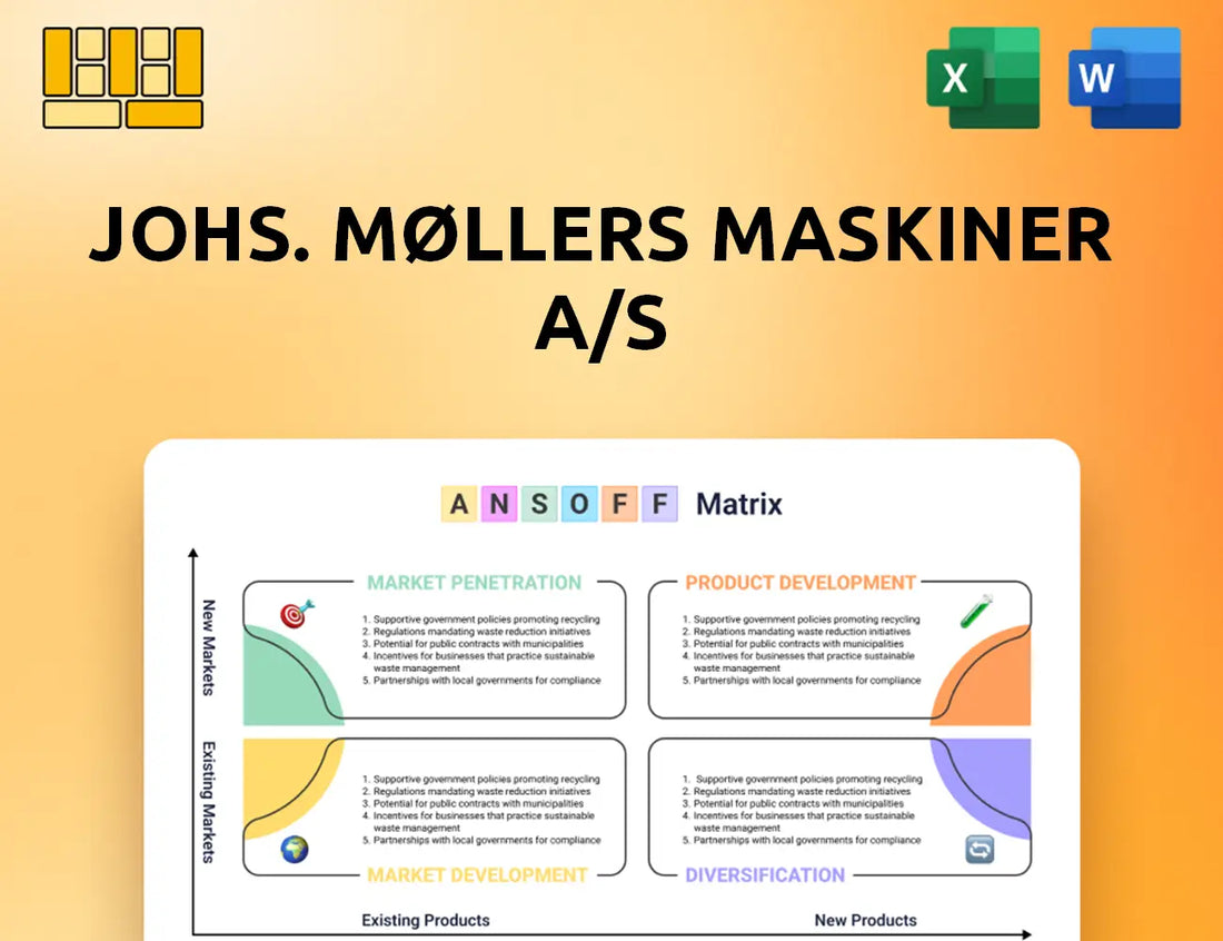 Johs. Møllers Maskiner A/S Ansoff Matrix