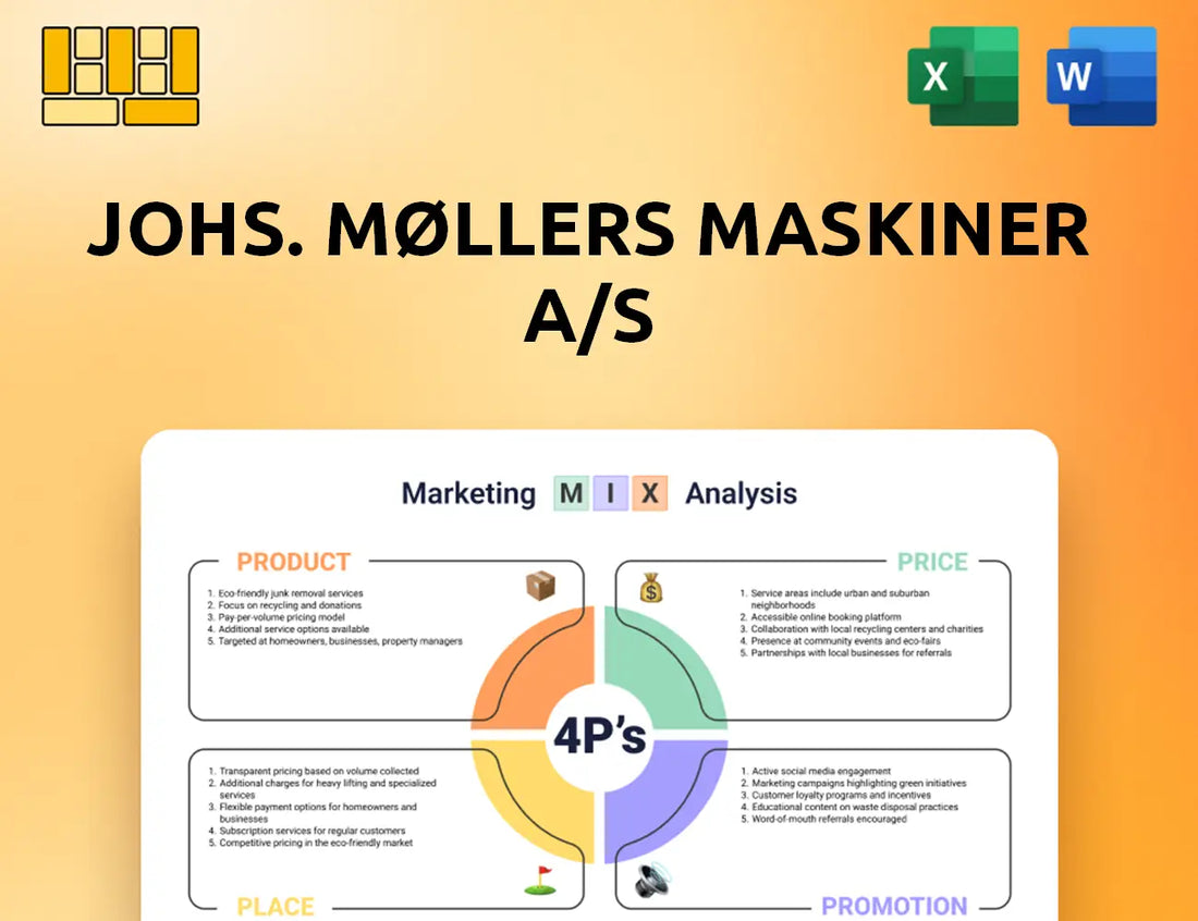 Johs. Møllers Maskiner A/S Marketing Mix