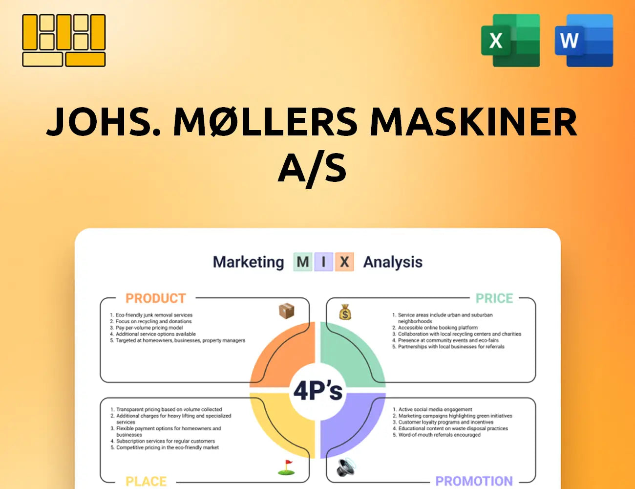 Johs. Møllers Maskiner A/S Marketing Mix