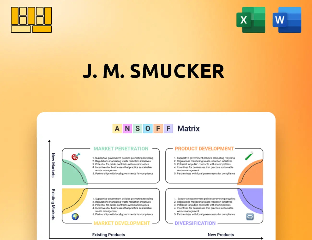 J. M. Smucker Ansoff Matrix