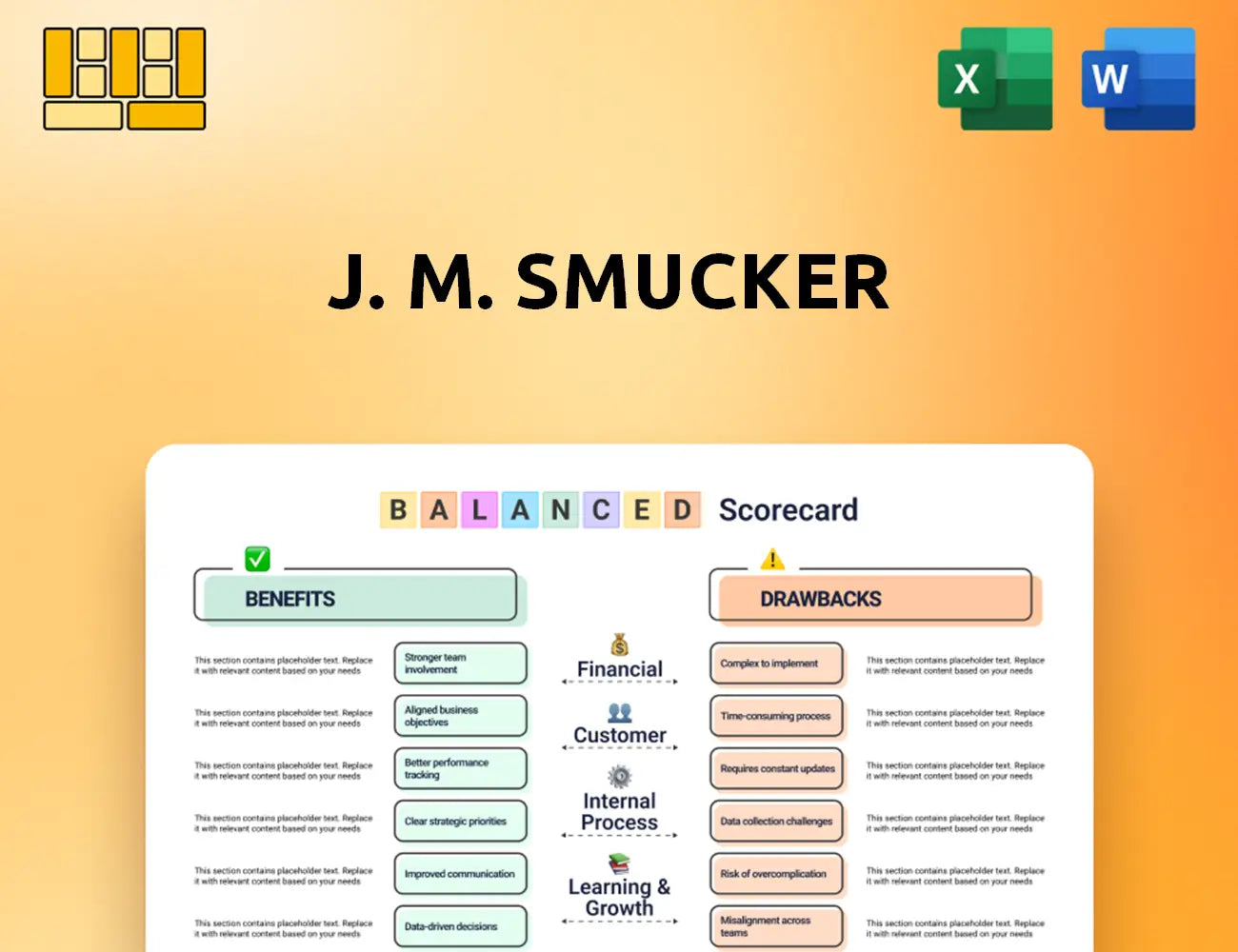 J. M. Smucker Balanced Scorecard