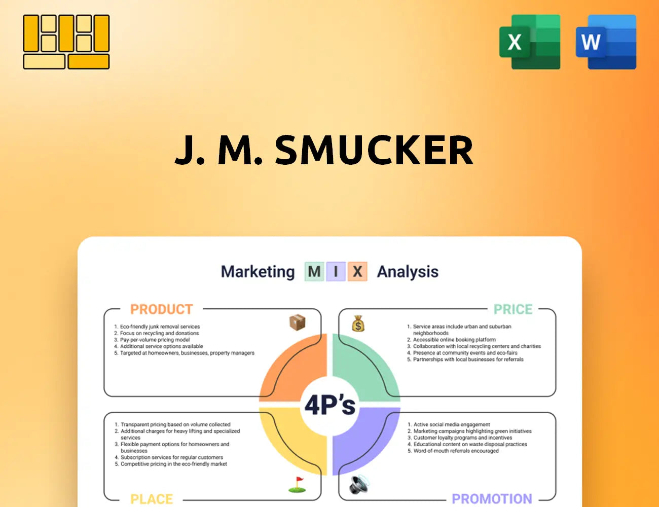 J. M. Smucker Marketing Mix
