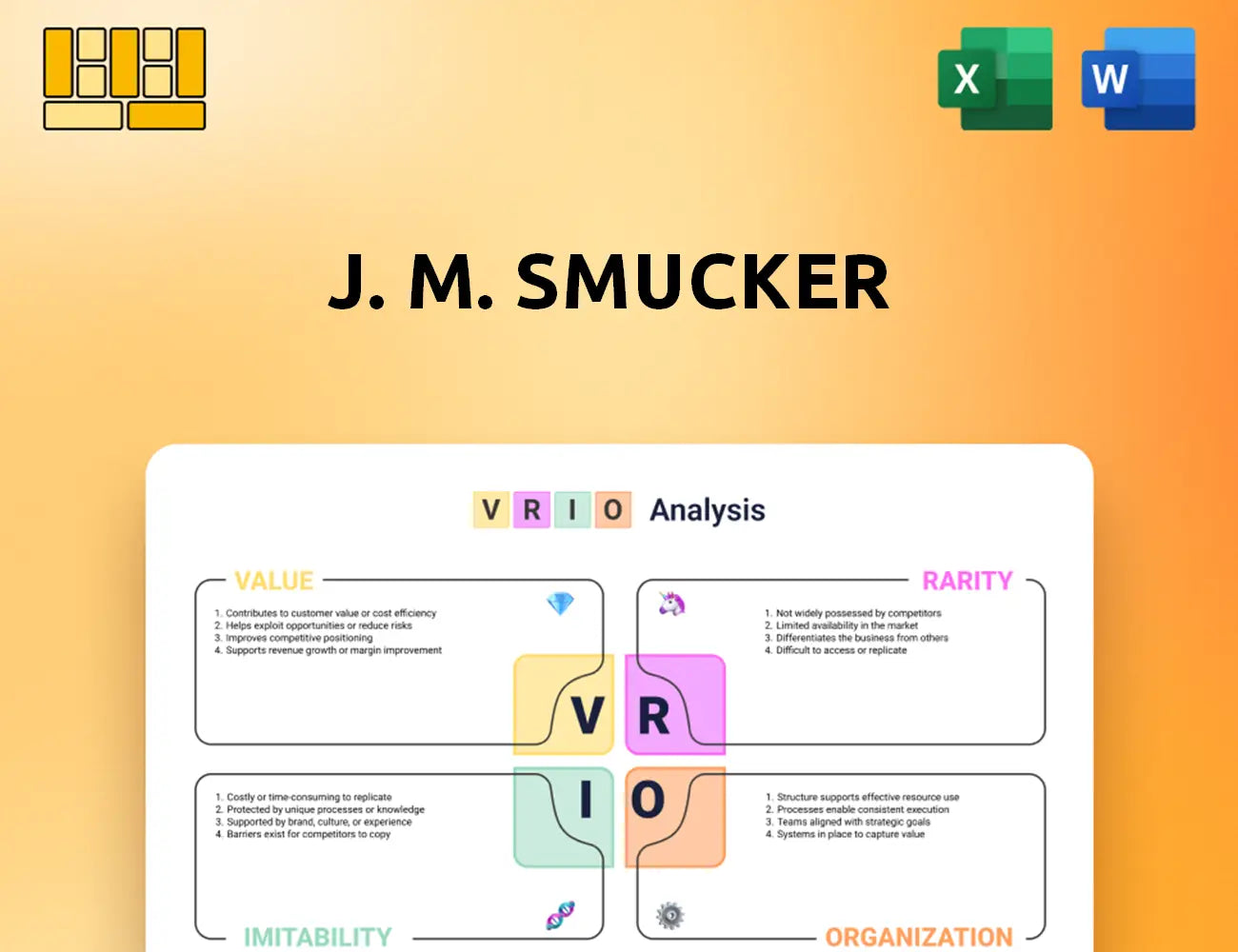 J. M. Smucker VRIO Analysis