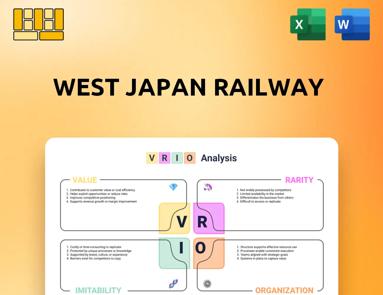 West Japan Railway VRIO Analysis