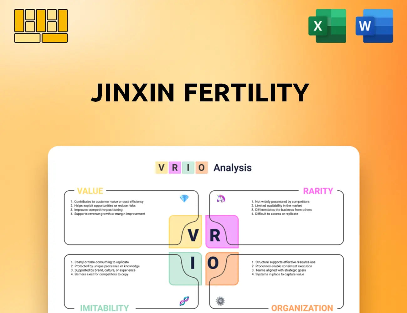 Jinxin Fertility VRIO Analysis