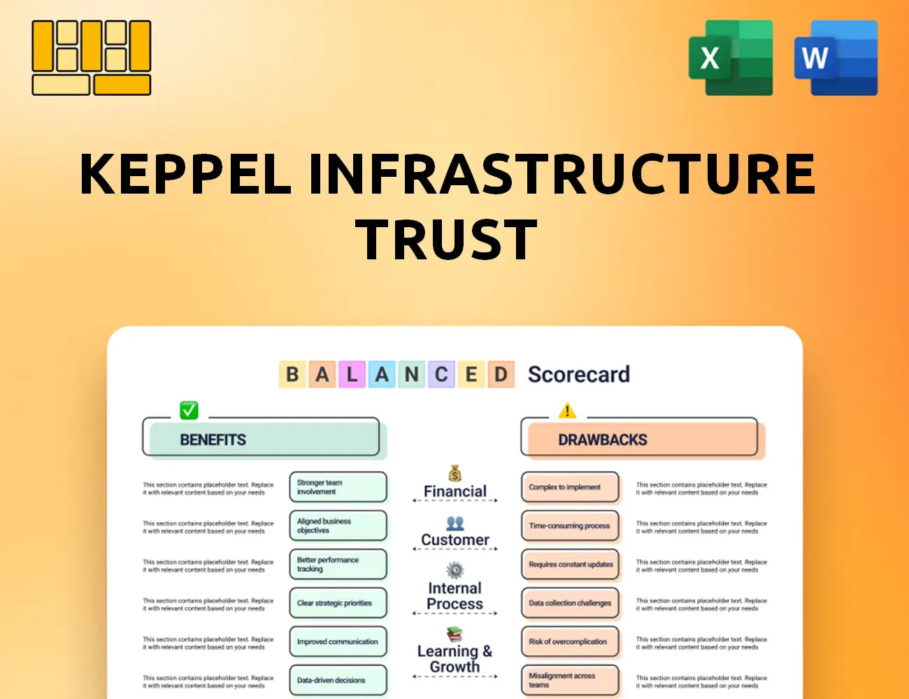 Keppel Infrastructure Trust Balanced Scorecard