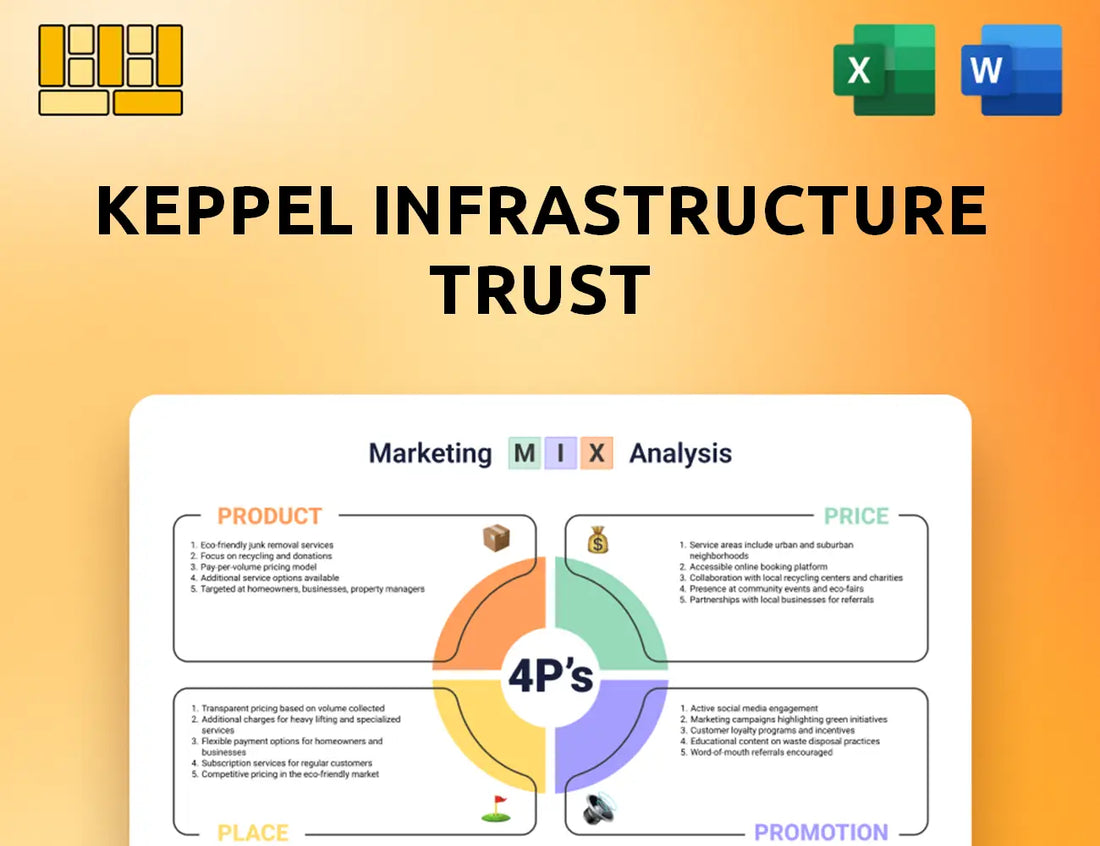 Keppel Infrastructure Trust Marketing Mix
