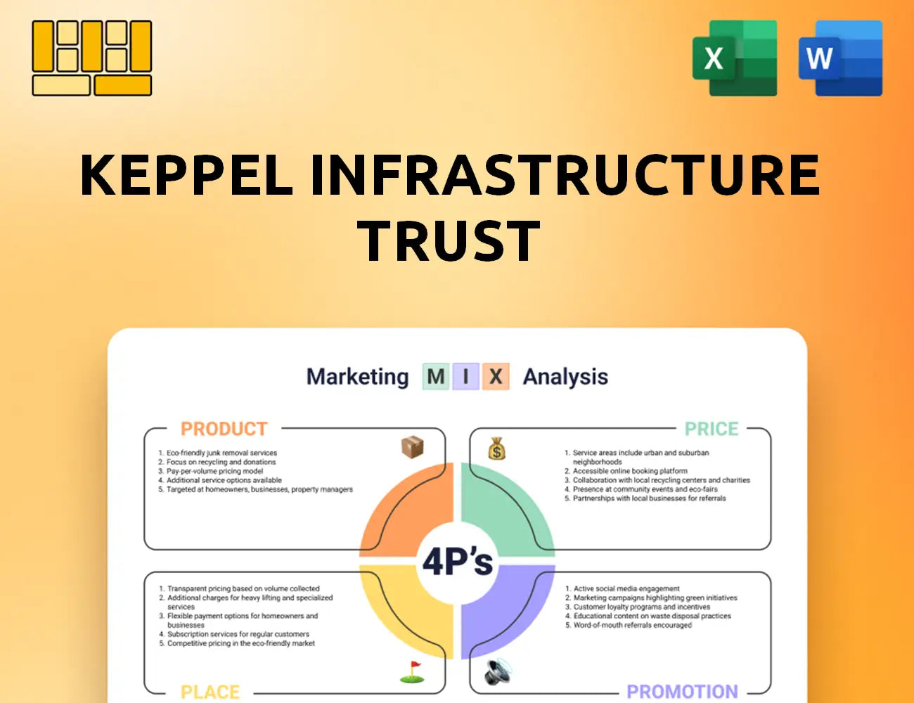 Keppel Infrastructure Trust Marketing Mix