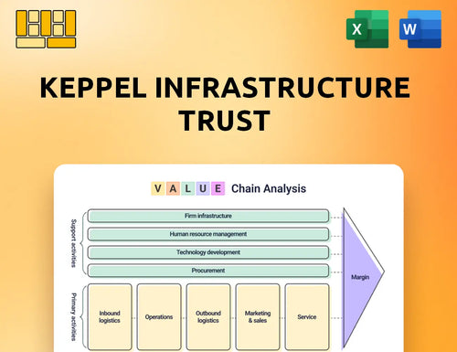 Keppel Infrastructure Trust Value Chain Analysis