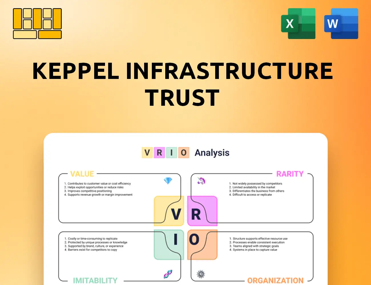 Keppel Infrastructure Trust VRIO Analysis