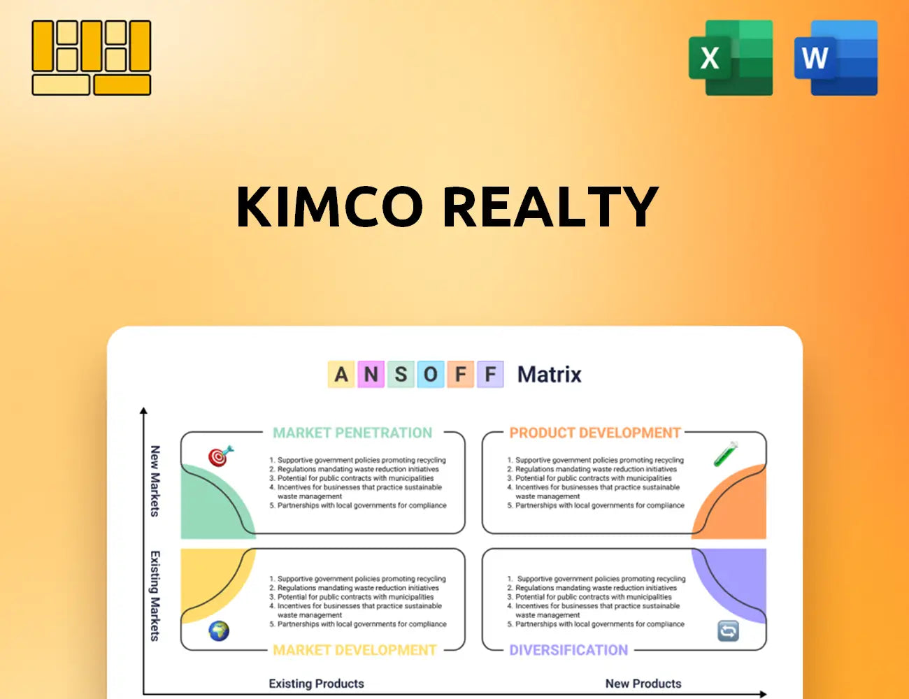 Kimco Realty Ansoff Matrix