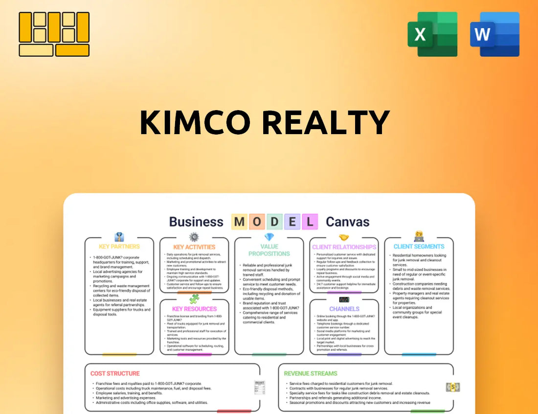 Kimco Realty Business Model Canvas